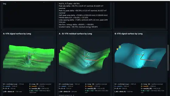 Verionics simulation results dashboard