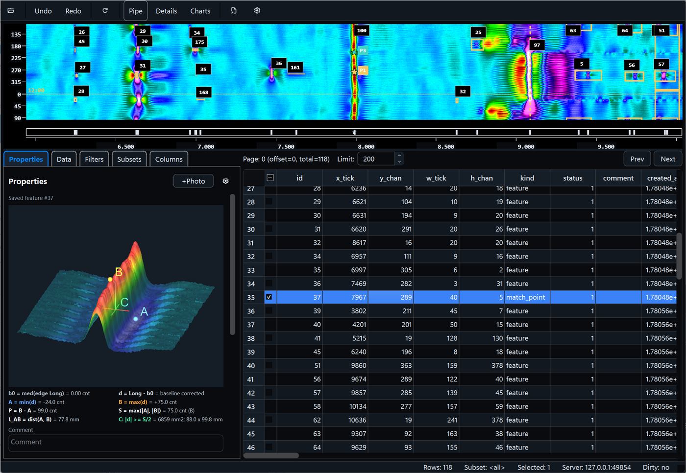 Verionics database review workbench with MFL strip, 3D signal, and feature table